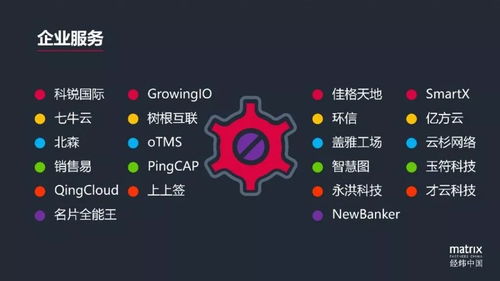 經(jīng)緯年終盤點 只盯風(fēng)口往往會失去一片森林,要與焦慮 恐懼友好相處